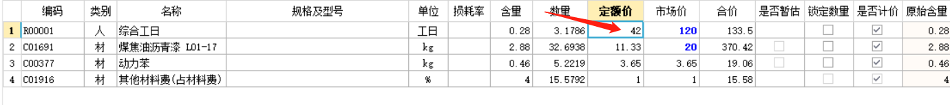 工日