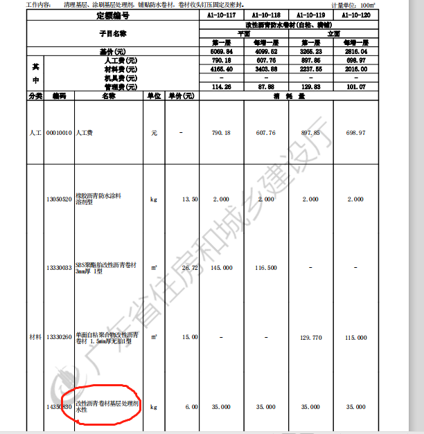 防水定额