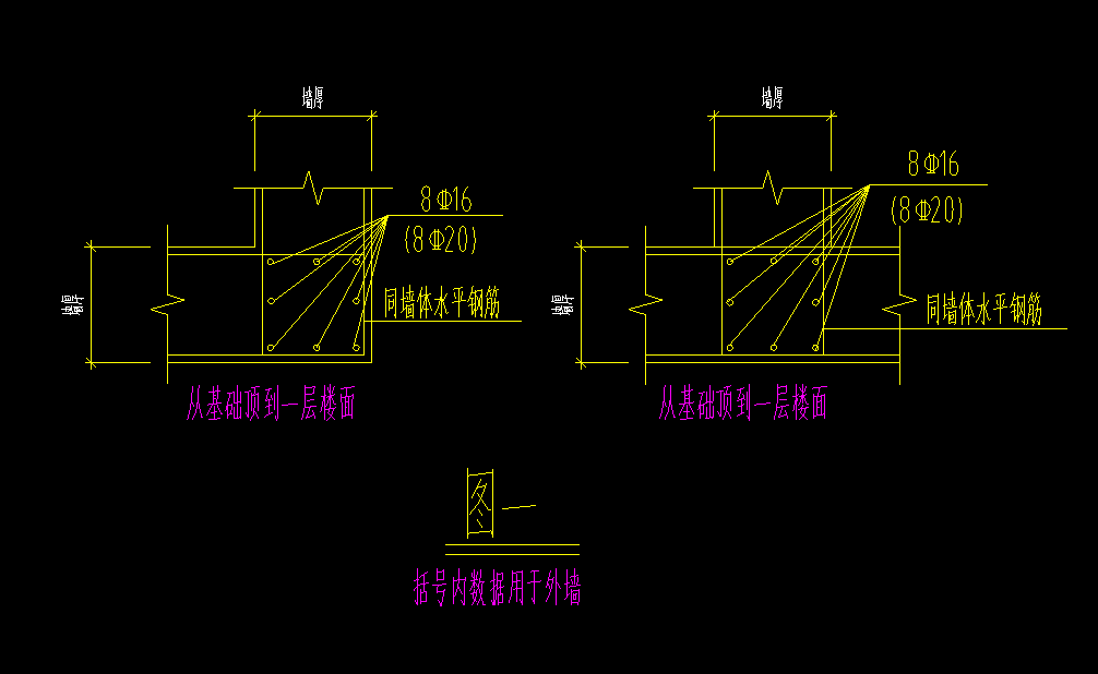 墙纵筋