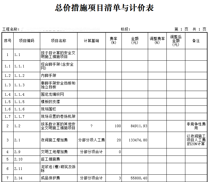 增加费