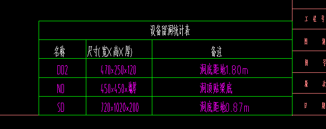 墙洞