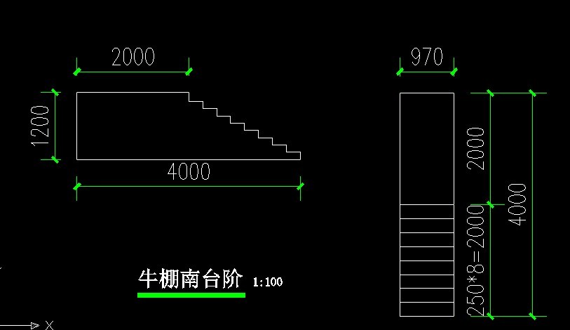 定额