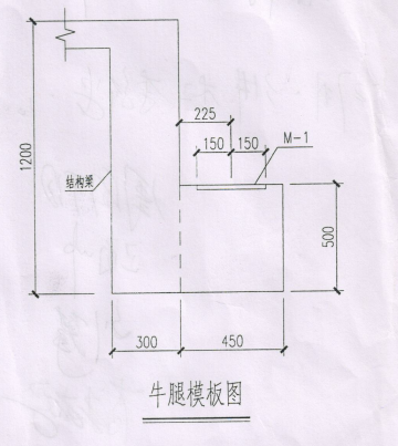 预埋件钢筋