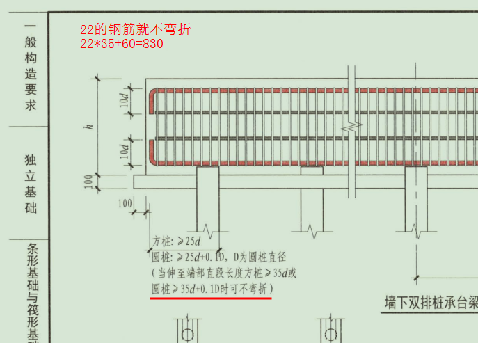 广联达服务新干线