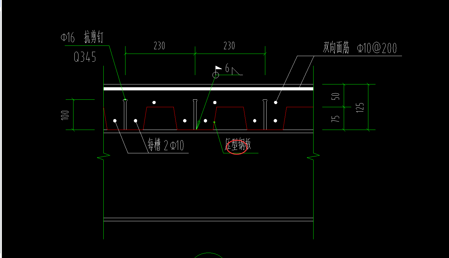 展开面积