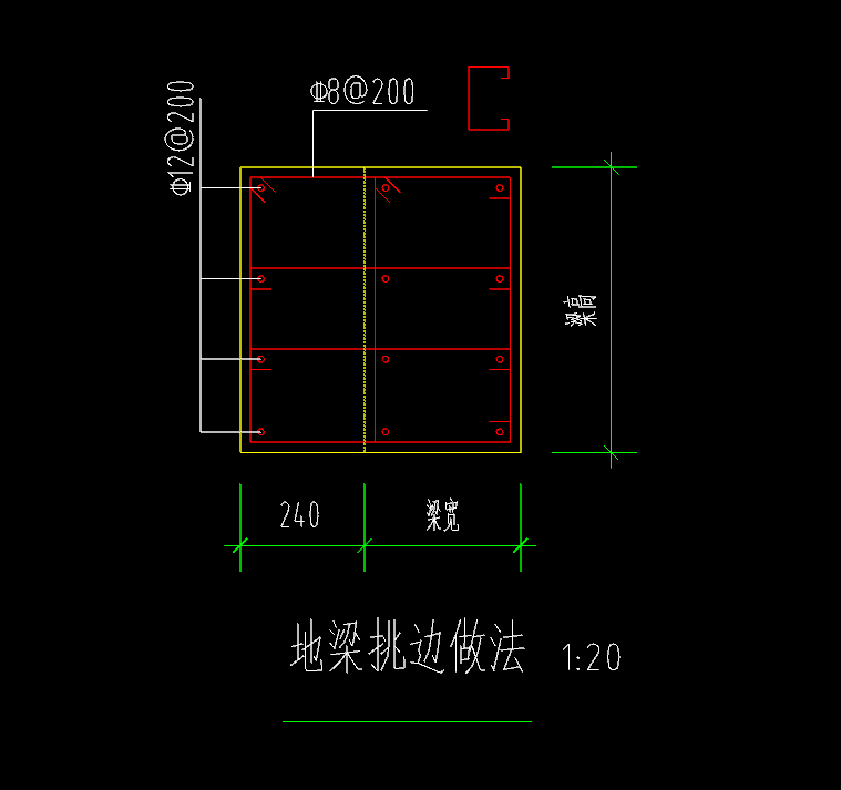 地梁