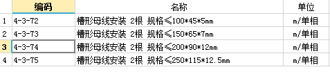 子目