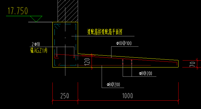 雨蓬