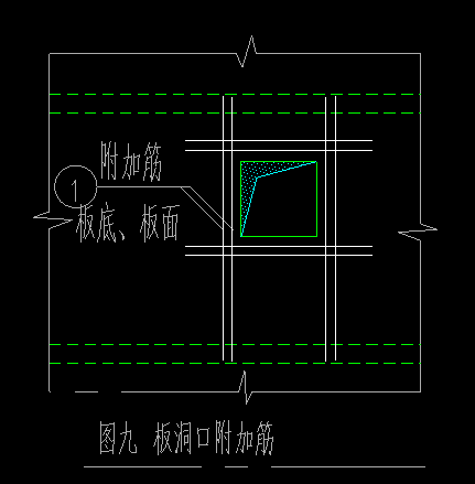 板洞