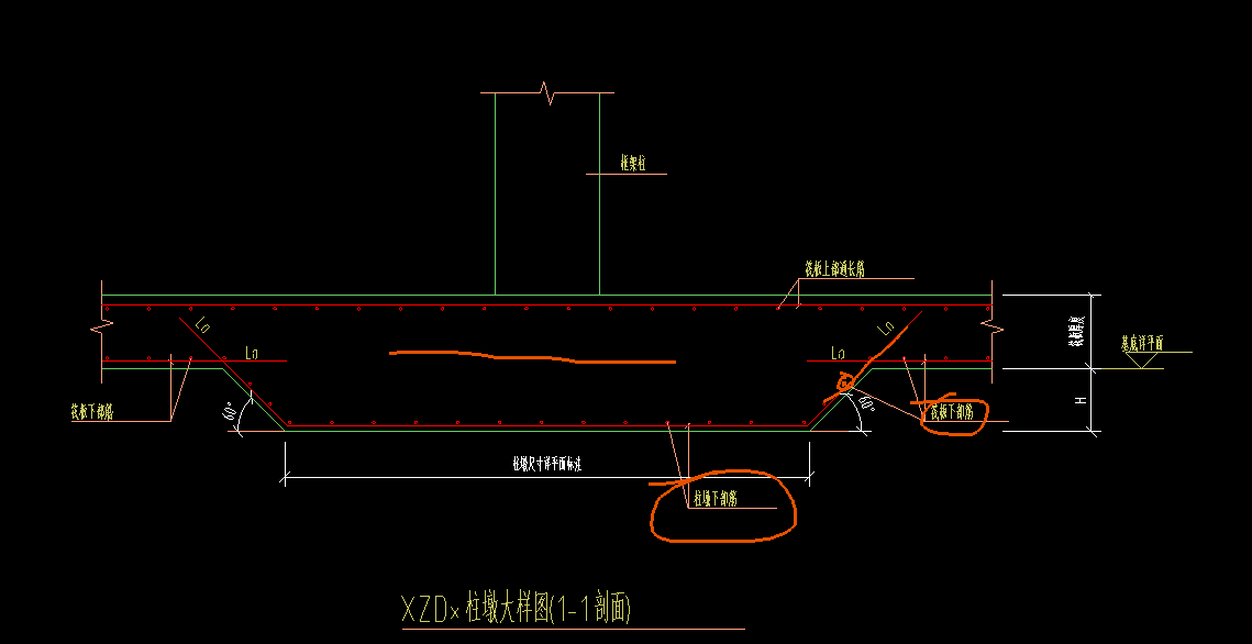 柱墩