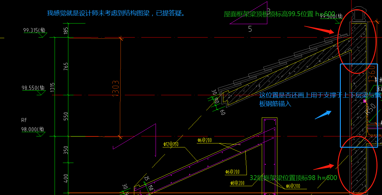 栏板