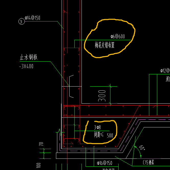 算量