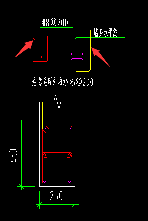 约束边缘柱