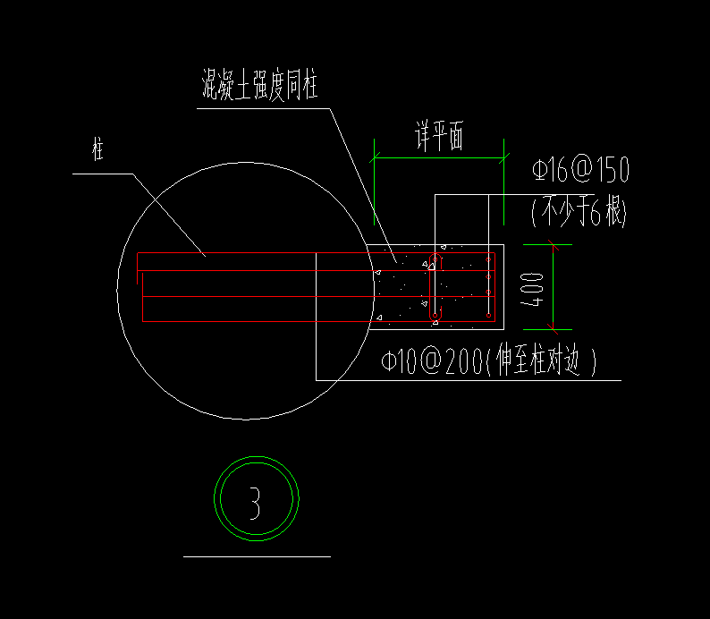 梁高