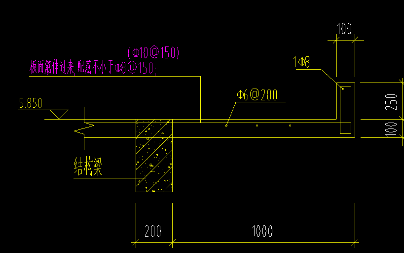 雨蓬