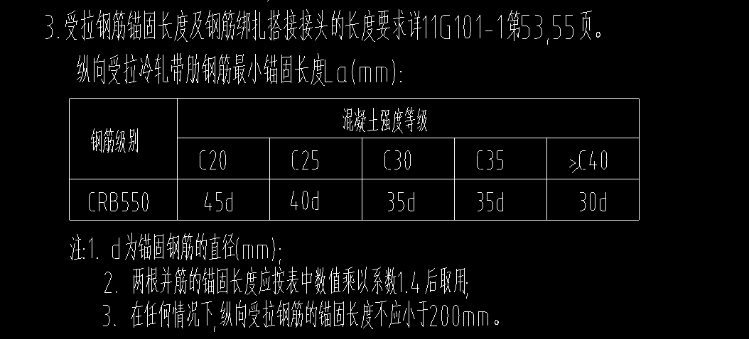 最小锚固长度