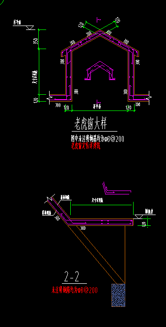 算量