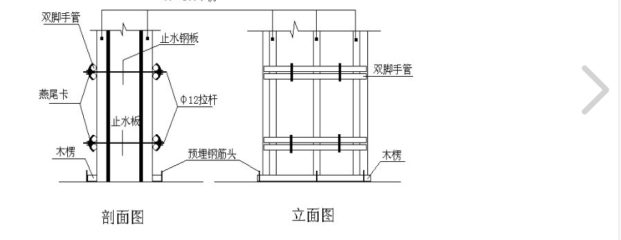 对拉螺栓