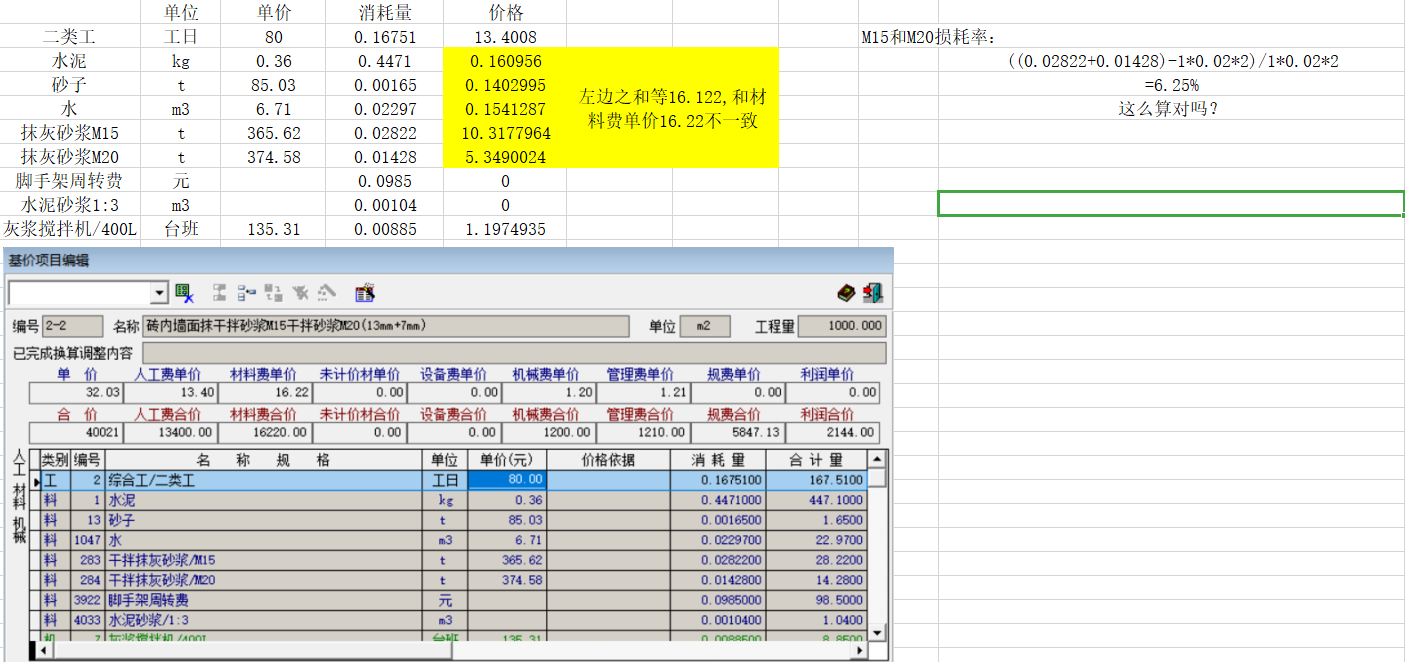 损耗率