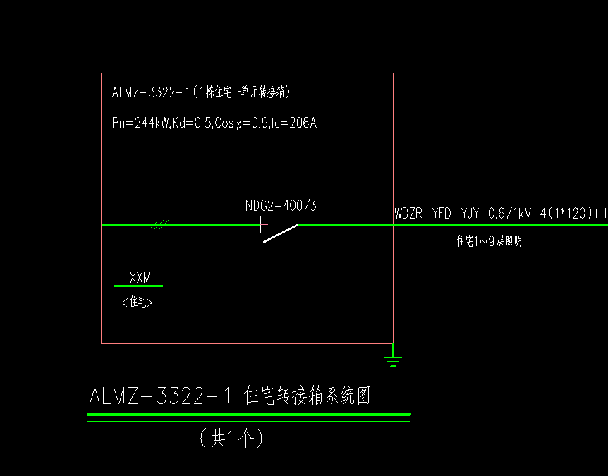 关于电缆