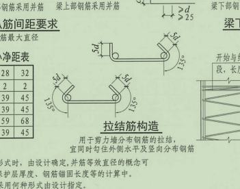 弯钩长度