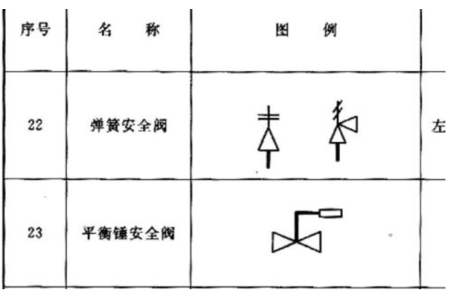 两横一竖