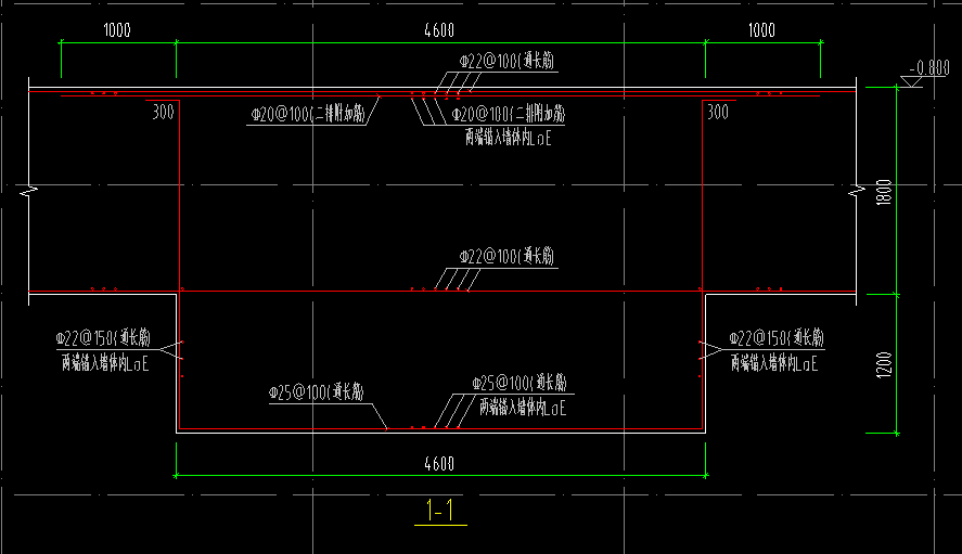 集水坑