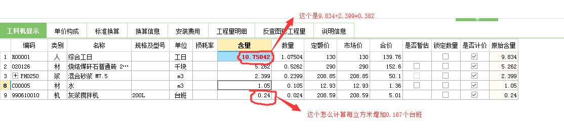 原始含量