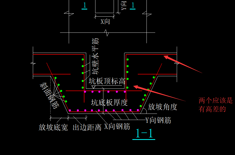 答疑解惑