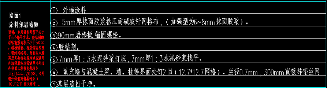 外墙立面
