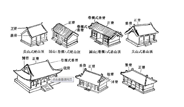 建筑行业快速问答平台-答疑解惑