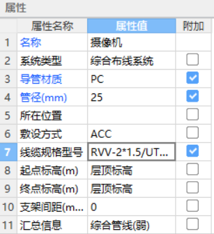 管工程量