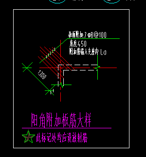 手算