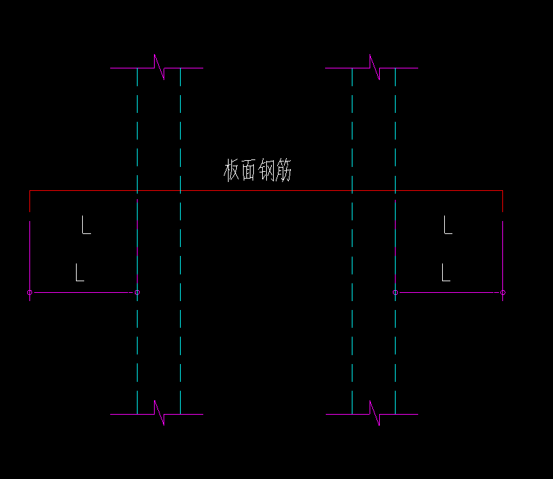 内边线