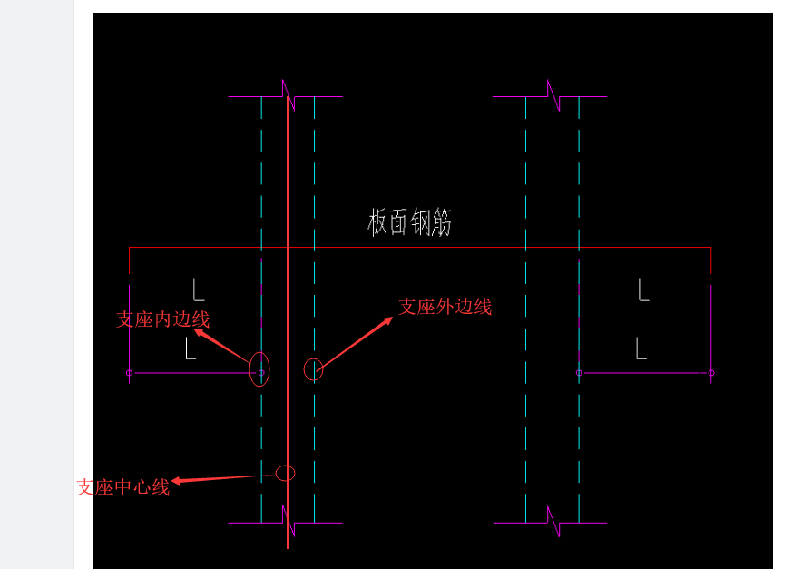 支座内边线