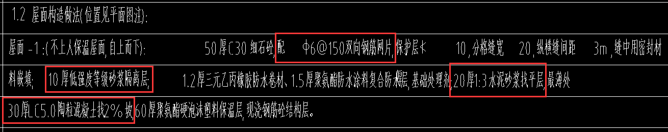 钢筋网