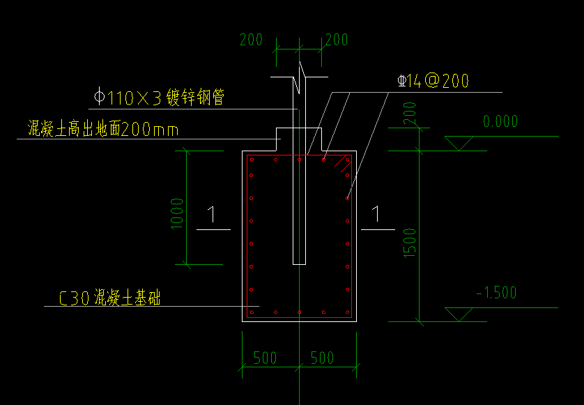 算量