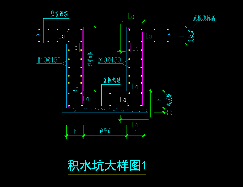 井深