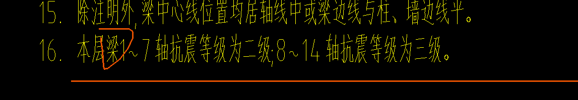梁这