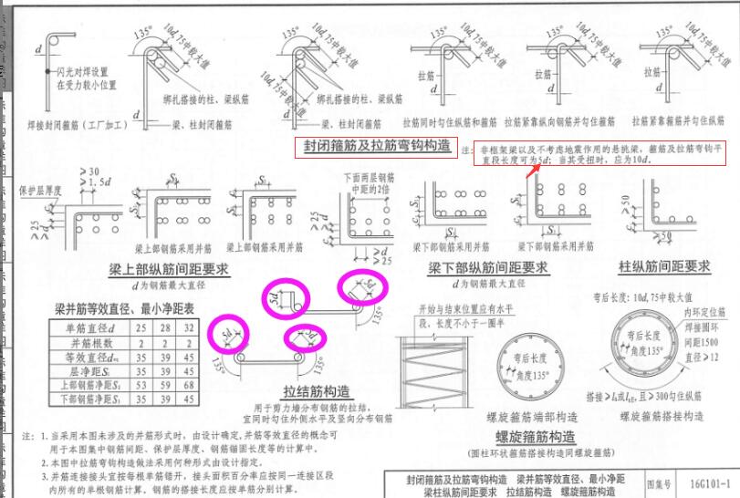 剪力墙拉筋