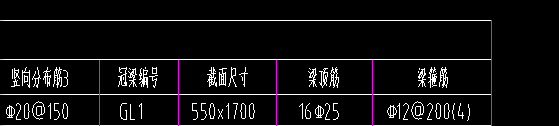 冠梁配筋