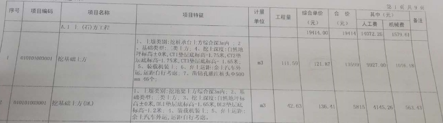 费率