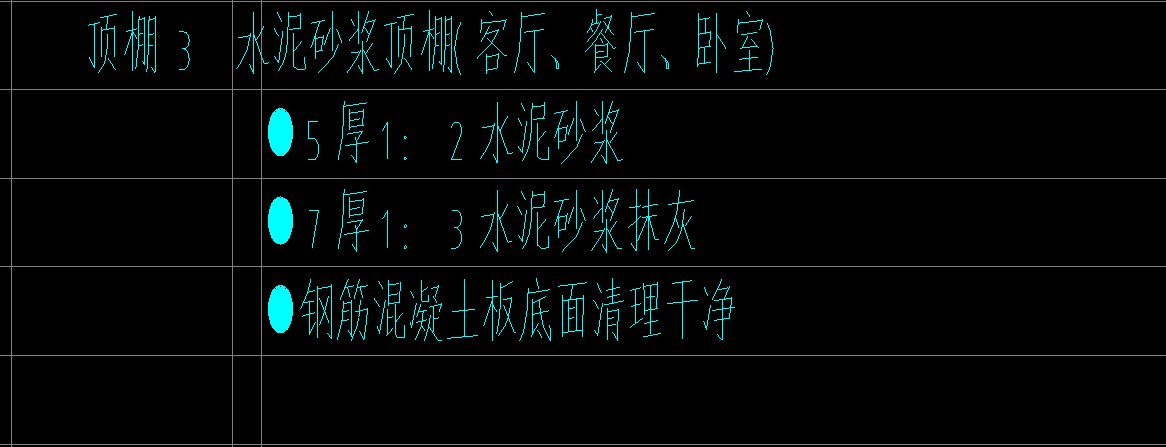 定额
