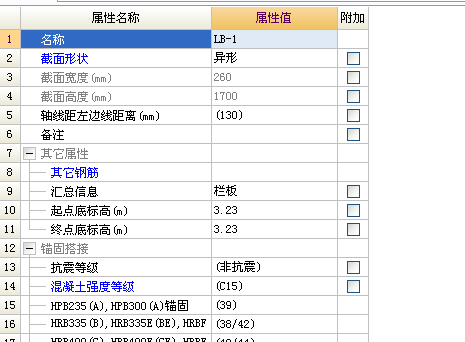 钢筋怎么