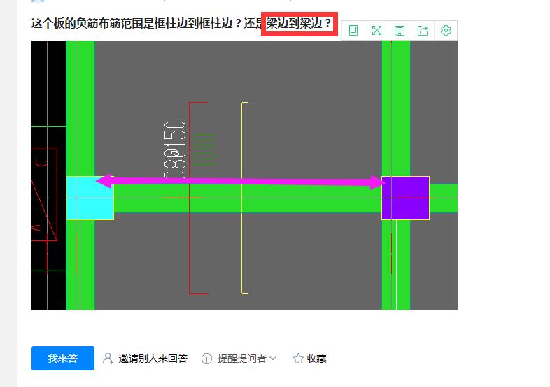 框柱