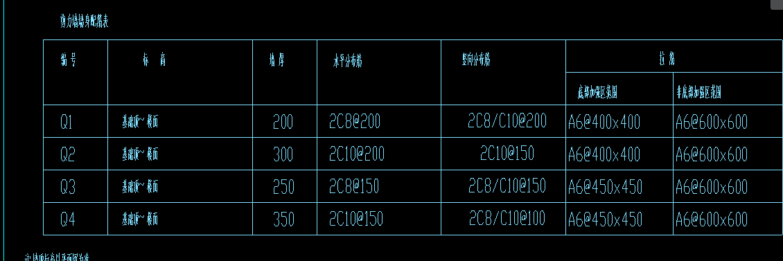 剪力墙