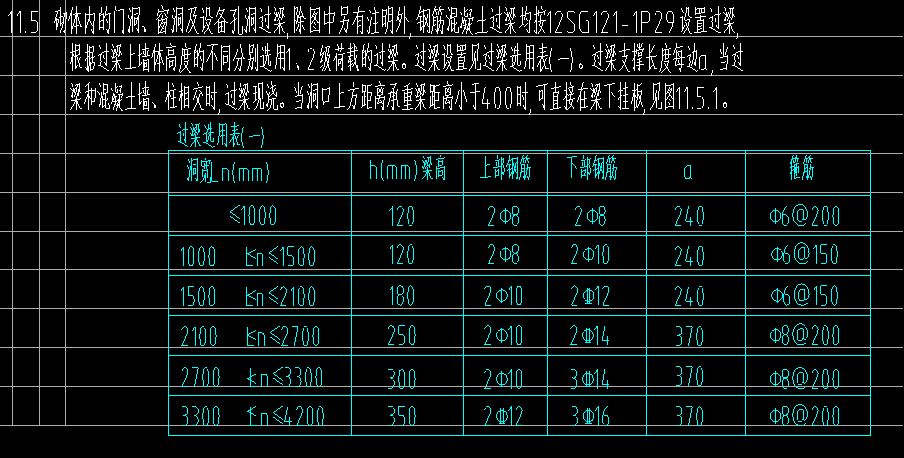板怎么画