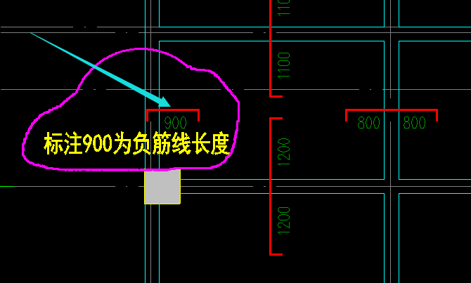 分布筋