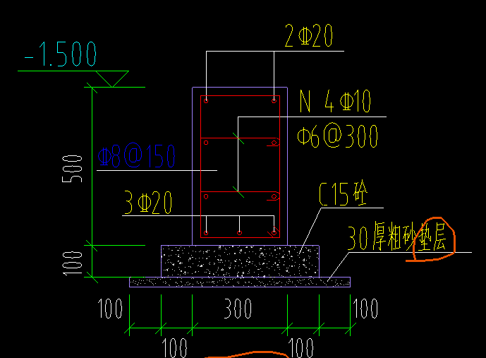 a6@300 是什么意思