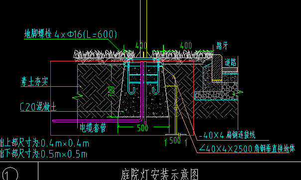 敷设